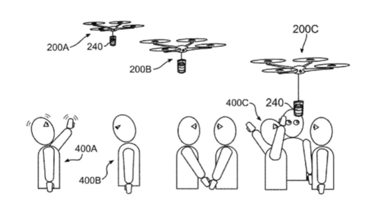 Kávé szállítás drónnal - alapgondolat Kávé szállítás drónnal - alapgondolat