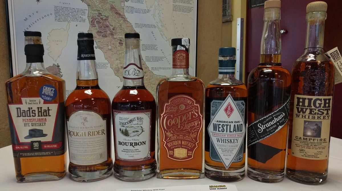 Amerikai whiskey-k Amerikai whiskey-k