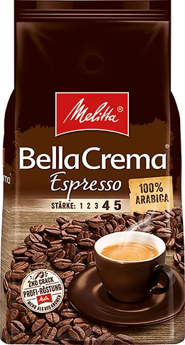 Boldog névnapot kívánunk Melitta! Boldog névnapot kívánunk Melitta!